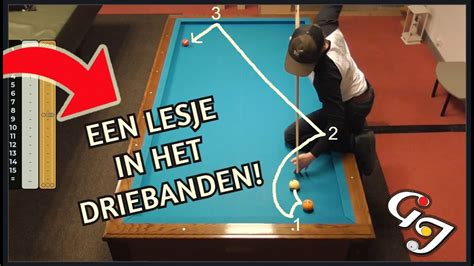biljart termen|leren biljarten met uitleg.